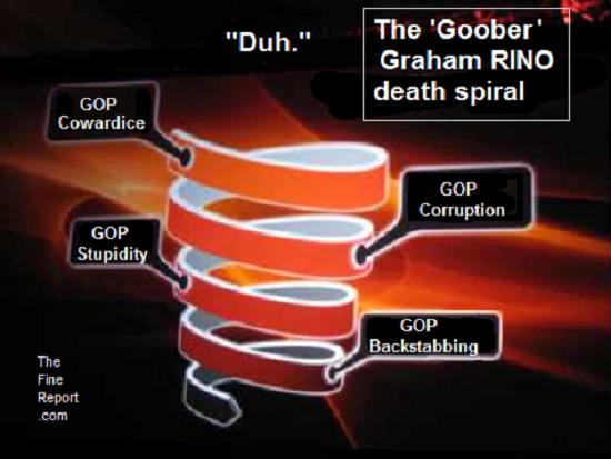 Graham GOP death spiral